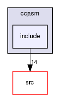 cbuild/src/cqasm/include